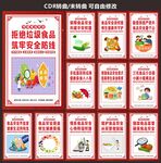 中小学校食品安全标语