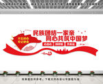 民族团结一家亲