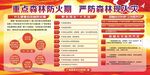森林防火宣传栏