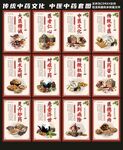 传统中医药文化套图