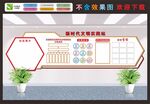 新时代文明实践
