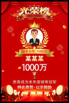 光荣榜