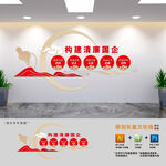 清廉国企建设文化墙