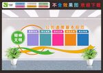 公民基本道德规范