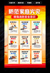防范家庭火灾宣传科普海报