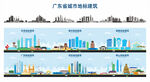 广东