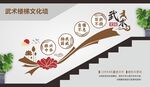 武术楼梯文化墙