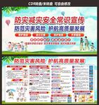 防灾减灾知识