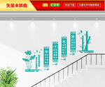 医院楼梯文化墙
