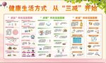 健康生活方式
