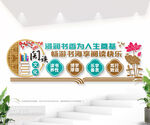 阅读室图书室标语文化墙图片