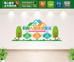 农村人居环境整治文化墙