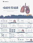 吸烟有害健康禁烟主题班会PPT