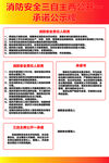 消防安全三自主两公开一承诺公示