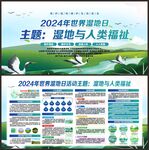 世界湿地日