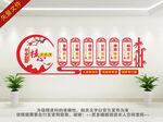 核心价值观