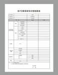 尊享新车价格预算表