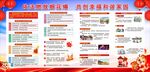 烟花爆竹生产燃放安全宣传栏
