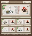 中医五行音乐