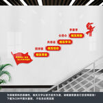 民族团结楼梯墙