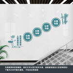 廉政楼梯文化墙