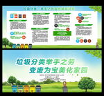 社区环境
