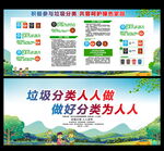 环境保护海报