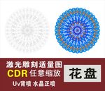 花盘