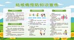 预防防治肺结核宣传栏