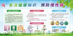 健康生活方式