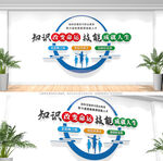 职业教育文化墙