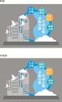 生态文明 铁艺宣传栏