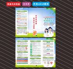 2024年全国爱耳日折页
