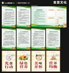 食堂文化制度