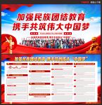 民族团结