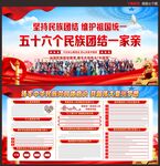 民族团结展板