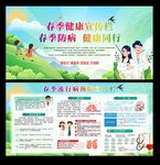 春节健康宣传栏