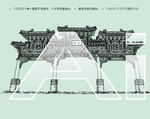 地坛公园 