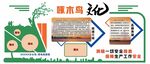 文化墙    异形图版    