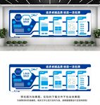 企业文化墙