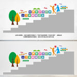 上下楼梯标语