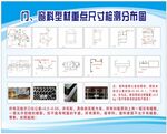 门窗料型材平面图