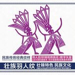 铜鼓 羽人纹