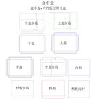 盒中盒