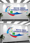 公司文化墙