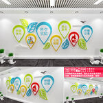 科学实验室文化墙