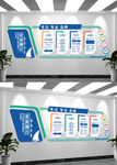 蓝色公司企业文化墙