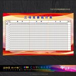 三项竞赛统计表