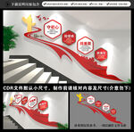党建楼梯文化墙