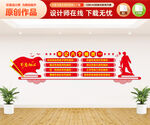 八个相统一文化墙